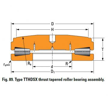 SCREWDOWN BEARINGS – TYPES TTHDSX/SV AND TTHDFLSX/SV 190 TTSX 940 OA617