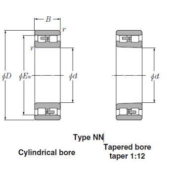 Bearings Multi-Row Cylindrical  Roller  Bearings  NN4922 