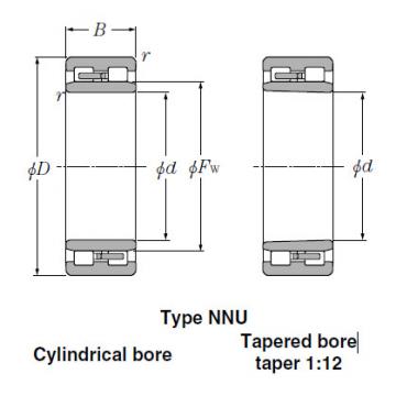 Bearings Multi-Row Tapered  Roller  Bearings  NN3022K 