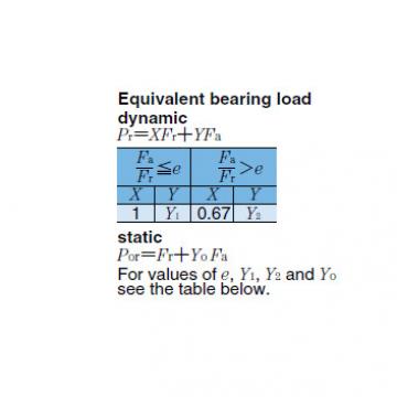 Spherical Roller Bearings JAPAN 22244BK