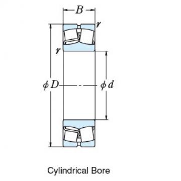 SPHERICAL ROLLER BEARINGS ELEMENTS 23032CDE4