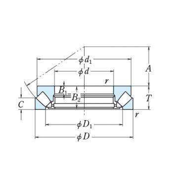 SPHERICAL THRUST BEARINGS 29360