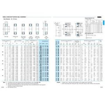 Bearing 6205 single row deep groove ball, 25-52-15 mm (choose type, tier, pack)