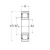 Cylindrical Roller Bearings LLRJ1.5/8 RHP