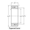 Cylindrical Roller Bearings Distributior NNU4920K/W33 CYSD #1 small image