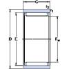 cylindrical bearing nomenclature RNAO 70x90x30 SKF