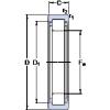 cylindrical bearing nomenclature RNU 202 ECP SKF