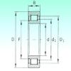 cylindrical bearing nomenclature SL192317 NBS