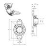 Bearing housed units USFLE201 SNR