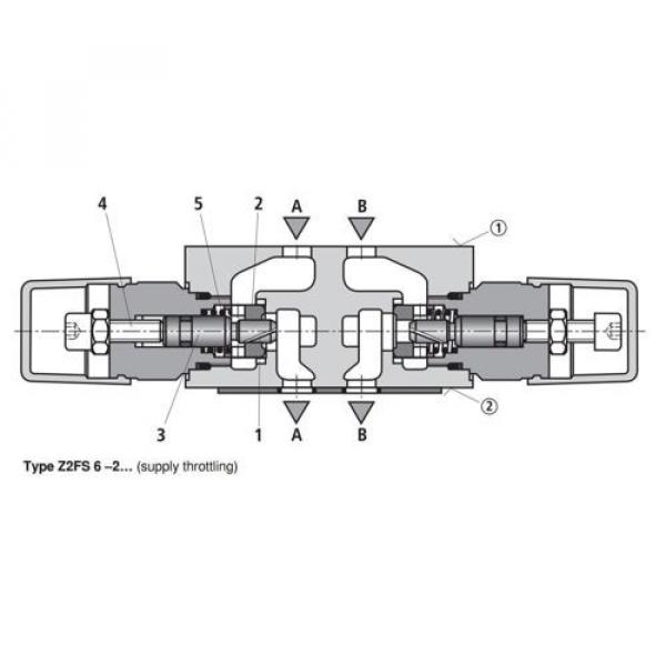 Bosch Rexroth AG 481624/5 M28 Z2FS 6-2-42/2QV Hydraulic Double Twin Check Valve #3 image