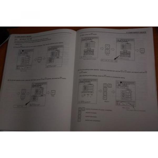 Kobelco 7250-2 Operation &amp; Maintenance Manual/Catalog #3 image