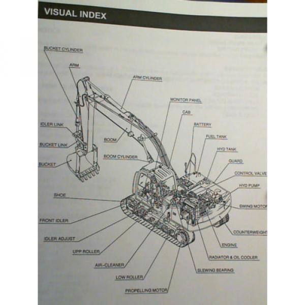 Kobelco SK290LC-6E Hyd Excavator Dynamic Acera S/N YQ08U0969- Parts Manual 11/02 #7 image