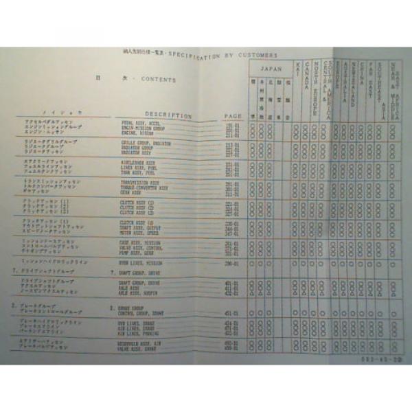 Kobelco LK850-II Wheel Loader S/N RJ-1004- Parts Catalog Manual S3RJ10022 1/89 #7 image