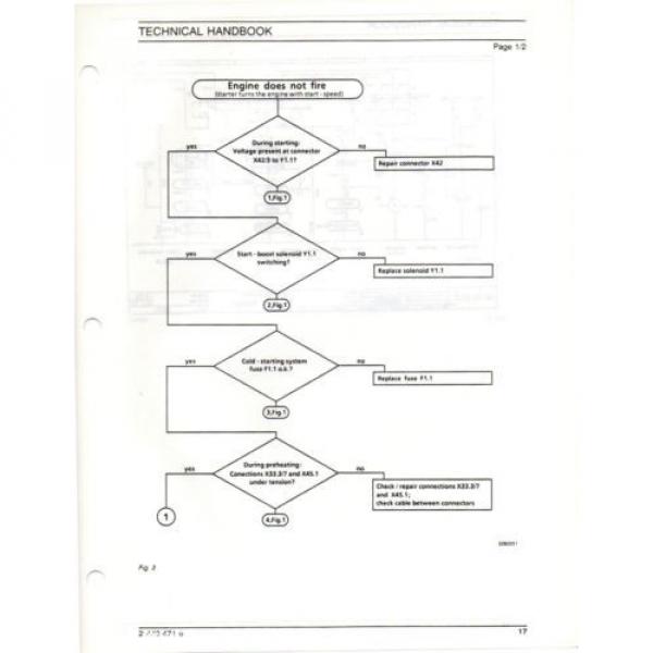 KOBELCO WLK45 Wheel Loader Shop Manual and Operating Instructions repair service #9 image