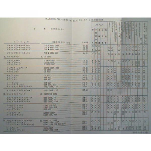 Kobelco LK850-II Wheel Loader S/N RJ-1004- Parts Catalog Manual S3RJ10022 1/89 #8 image