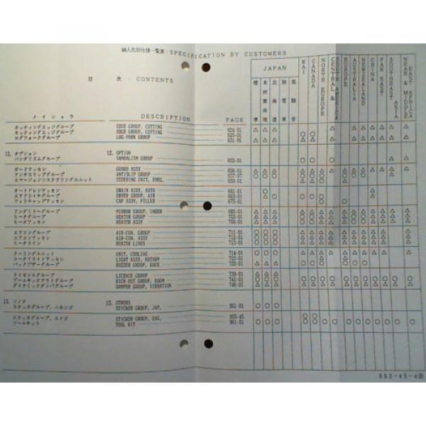 Kobelco LK850-II Wheel Loader S/N RJ-1004- Parts Catalog Manual S3RJ10022 1/89 #9 image