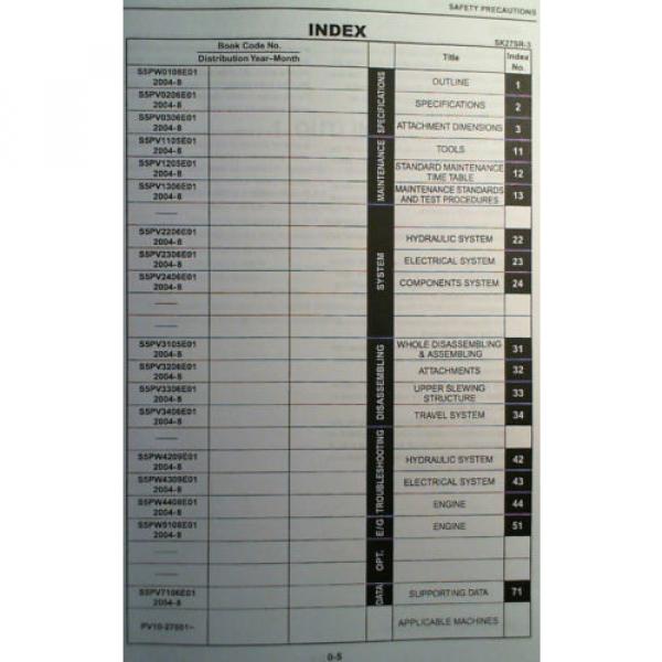 Kobelco SK27SR-3 Hydraulic Excavator Shop Service Manual S5PV0006ZE-01NA 4/05 #5 image