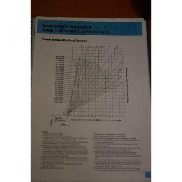 Kobelco CKE1800 Information Manual #3 image