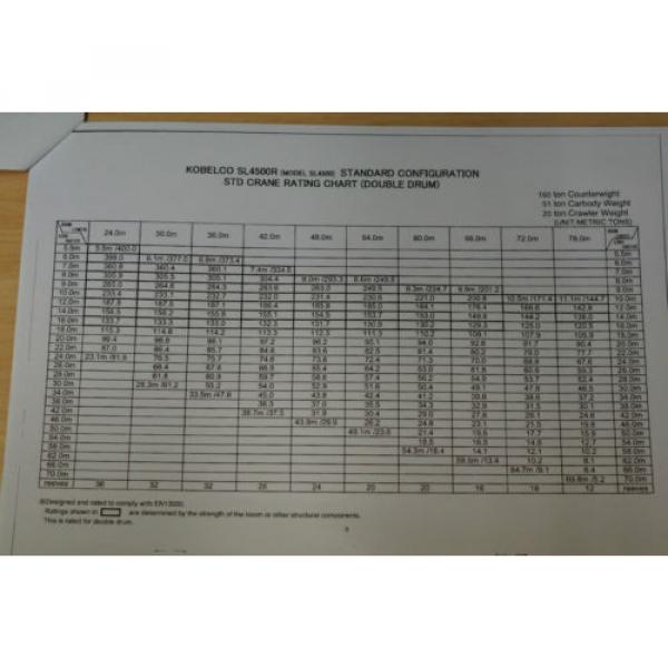 Kobelco SL4500R Crane Rating Chart #2 image