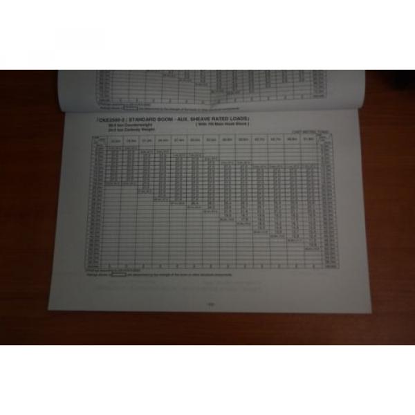 Kobelco CKE2500-II Rating Chart #6 image