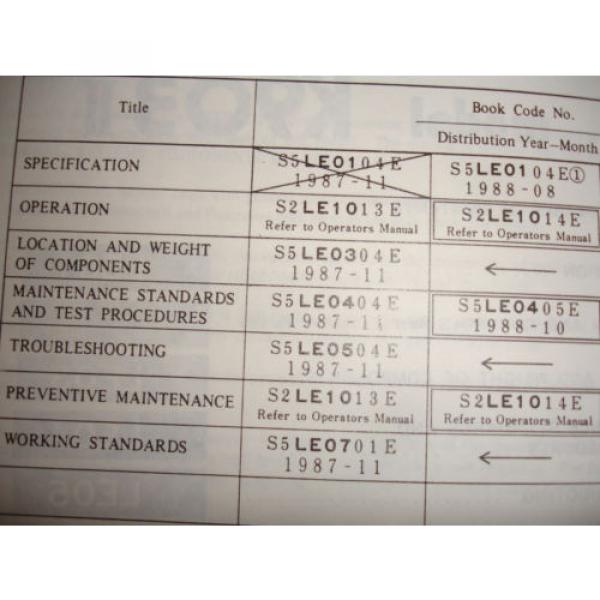 Kobelco K903 K903-II HYD Excavator SHOP MANUAL PARTS &amp; OPERATORS Catalog Service #7 image