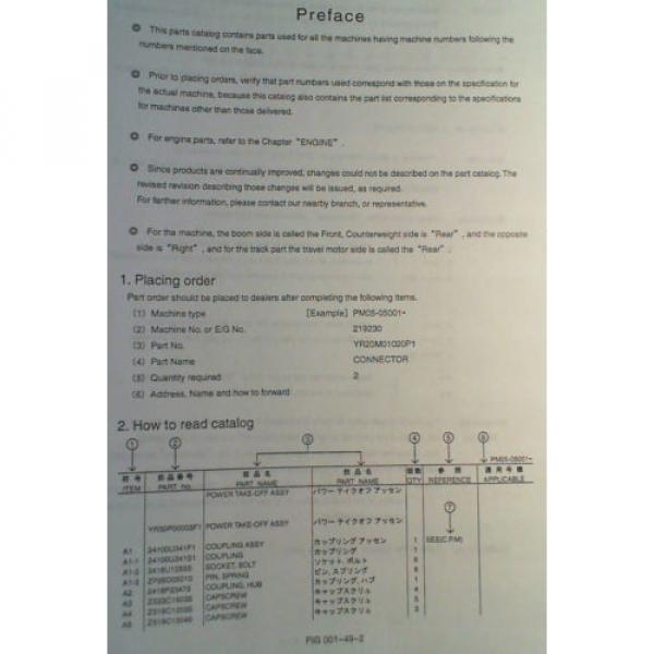 Kobelco SK115SRDZ S/N YY02-3001- Excavator Parts Manual S3YY00007ZE02 #5 image