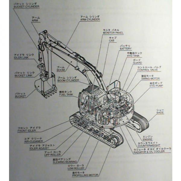 Kobelco SK200SR SK200SRLC Hydraulic Excavator Parts Manual S3YB00004ZE-07NA 4/05 #8 image