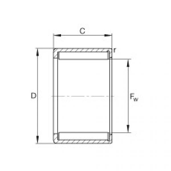 FAG 6301dulx japan nsk 898 Drawn cup needle roller bearings with open ends - HN1516 #5 image