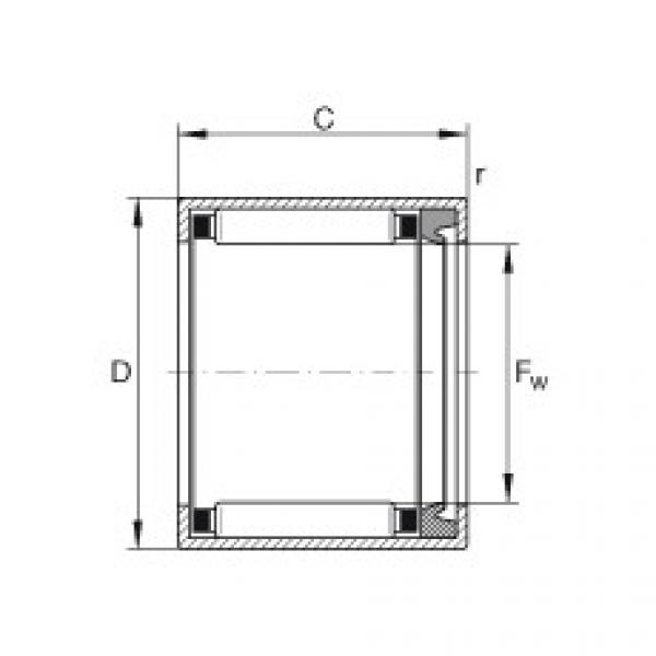 FAG bearing nachi precision 25tab 6u catalog Drawn cup needle roller bearings with open ends - HK0810-RS #5 image