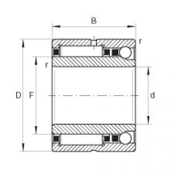 FAG 608 bearing skf Needle roller/angular contact ball bearings - NKIA5903-XL #5 image