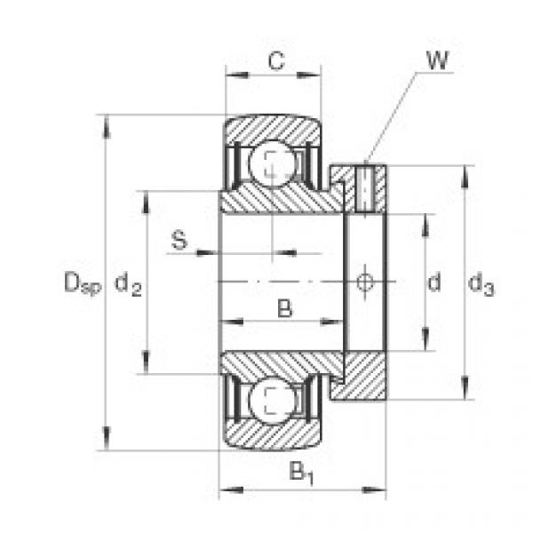 FAG equivalent skf numbor for bearing 1548817 Radial insert ball bearings - RA104-NPP-B #5 image