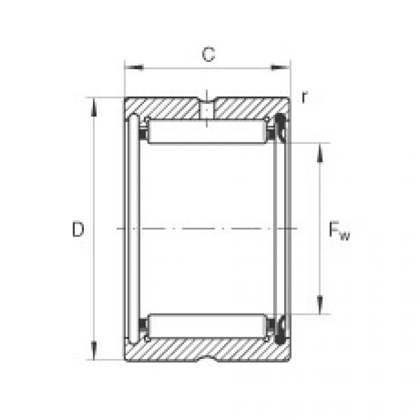 FAG beariing 24140cck30 w33 skf Needle roller bearings - RNA4901-RSR-XL #5 image