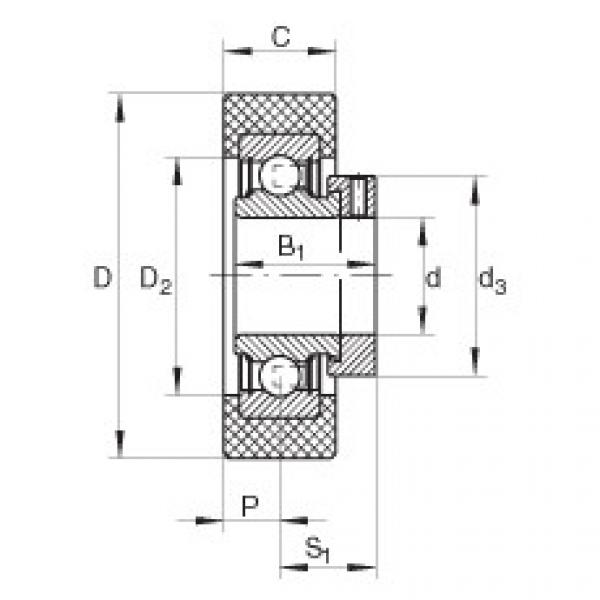 FAG skf bearing tmft36 Radial insert ball bearings - RCSMB20/65-XL-FA106 #5 image