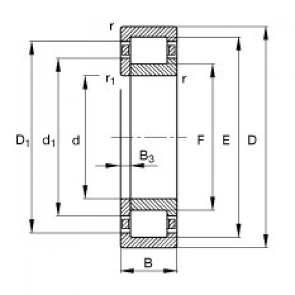 cylindrical bearing nomenclature NUP318-E-TVP2 FAG #1 image