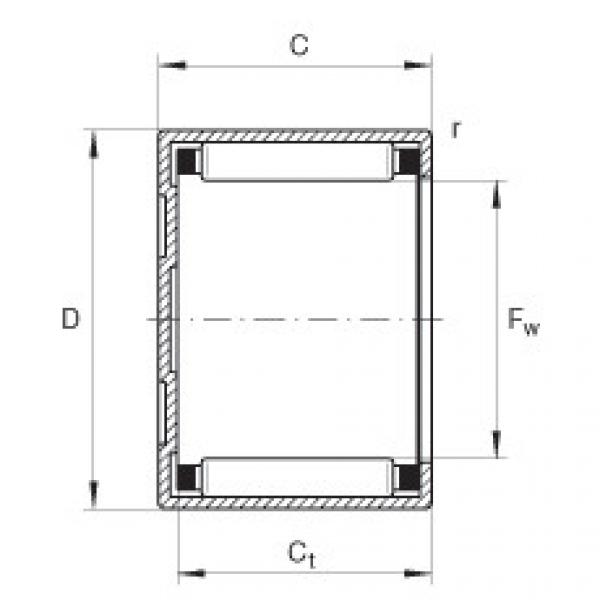 FAG bearing table ntn for solidwork Drawn cup needle roller bearings with closed end - BK2516 #5 image