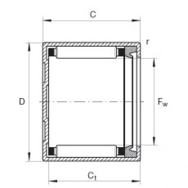 FAG 6203 bearing skf Drawn cup needle roller bearings with closed end - BK2518-RS #5 image