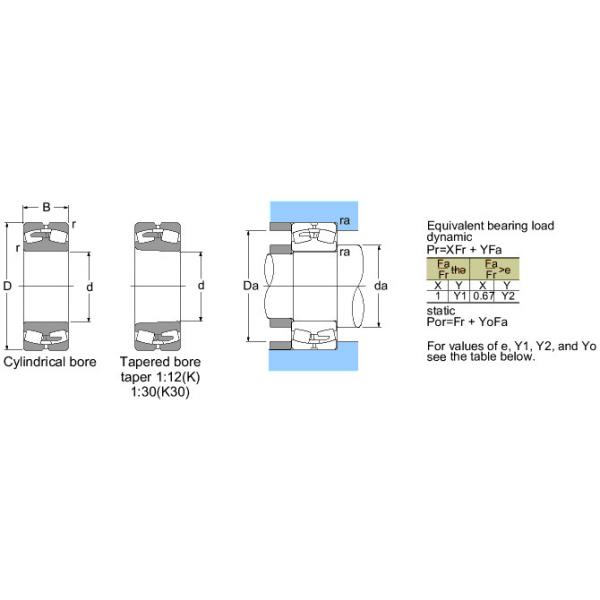 22240BD1 JAPAN NTN  SPHERICAL  ROLLER  BEARINGS  #5 image