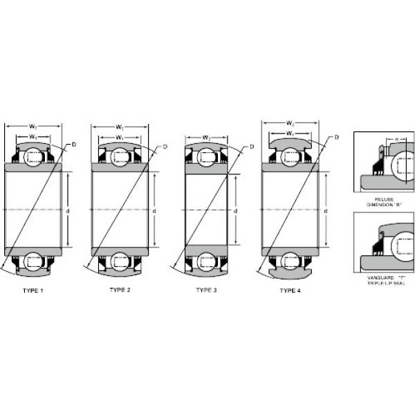 DS209TTR14 JAPAN NTN  SPHERICAL  ROLLER  BEARINGS  #5 image