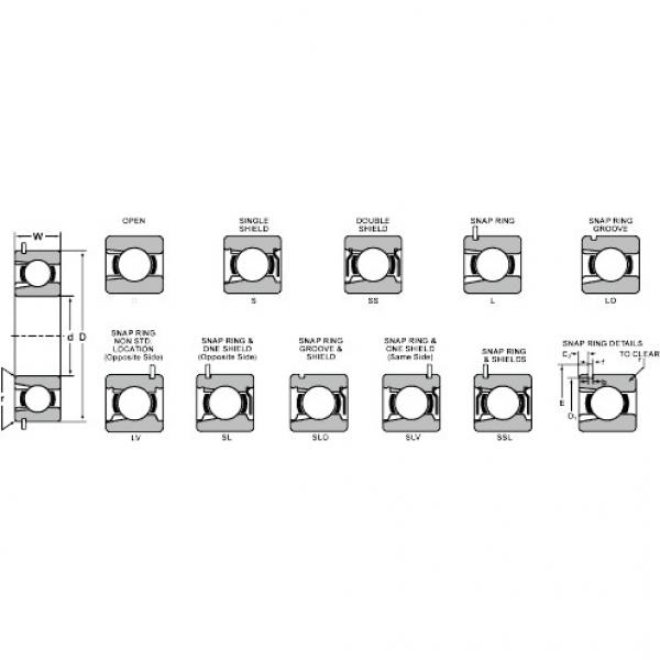 1224 JAPAN NTN  SPHERICAL  ROLLER  BEARINGS  #5 image