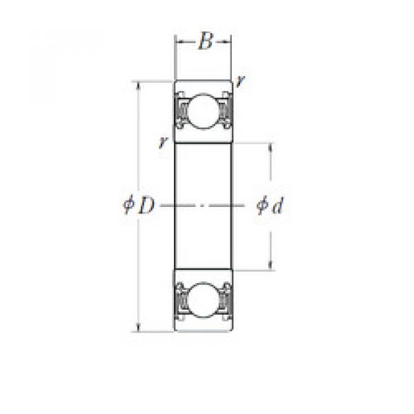 Bearing SKF AKSIAL BEARING CALCULATION PDF online catalog 6306BLLU/32C4/5AQ2  NTN    #5 image
