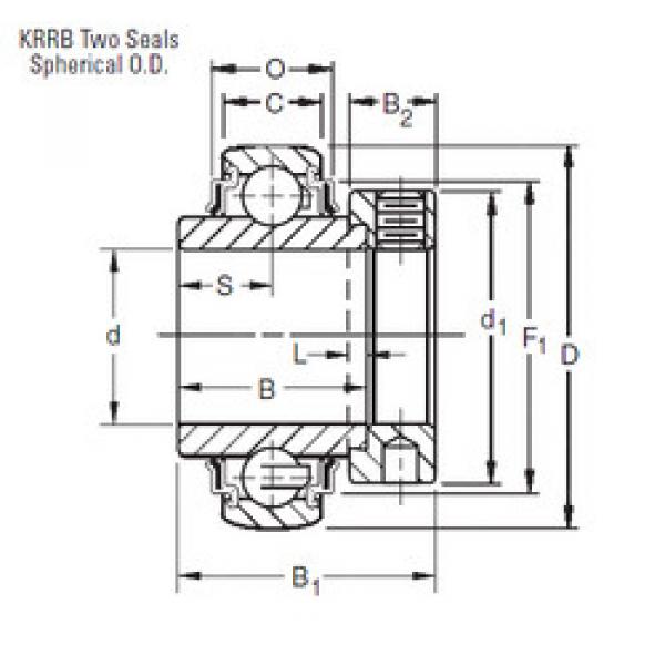 Bearing export E75KRRB  Timken    #5 image