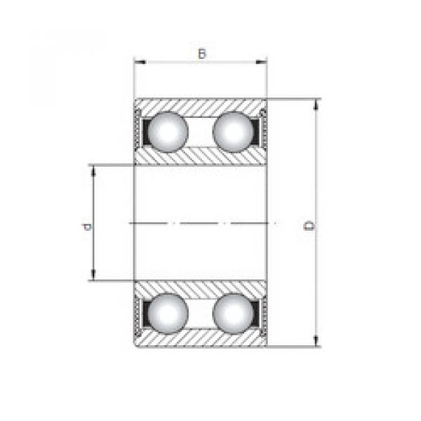 Bearing catalog 4201-2RS CX #1 image