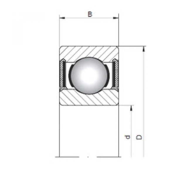 Bearing BEARING SKF CON SUFIJOS JEM online catalog 623-2RS  CX    #5 image