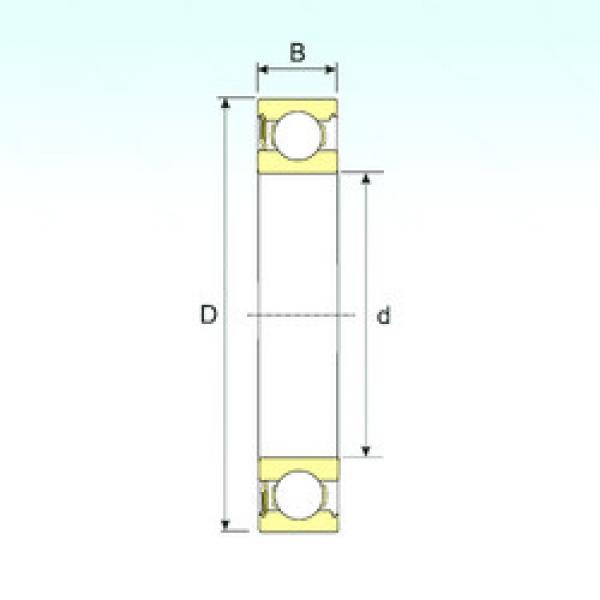 Bearing TIMKEN BEARINGS CROSS REFERENCE CHART online catalog 6218-RS  ISB    #5 image