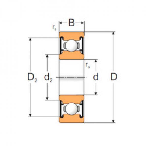 Bearing GLY PG 100 105 SKF BEARING online catalog 6205-2RS1  MPZ    #5 image