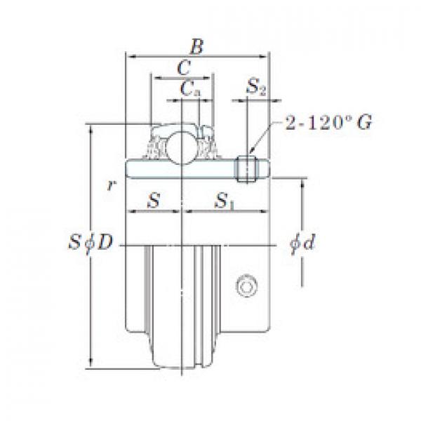 Bearing Original Brand UC205S6  KOYO    #5 image