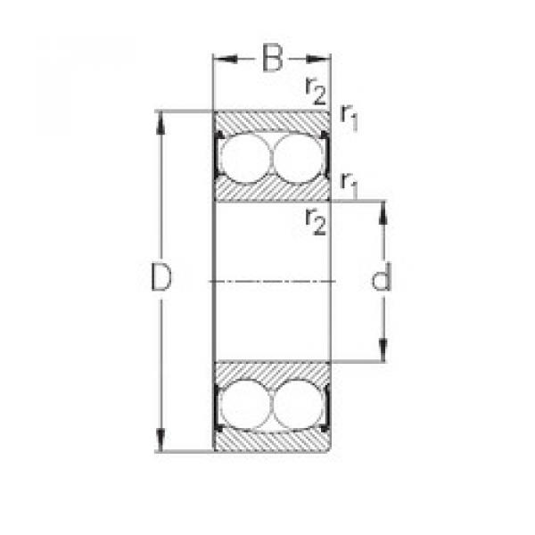 Self-Aligning Ball Bearings 2201-2RS NKE #1 image