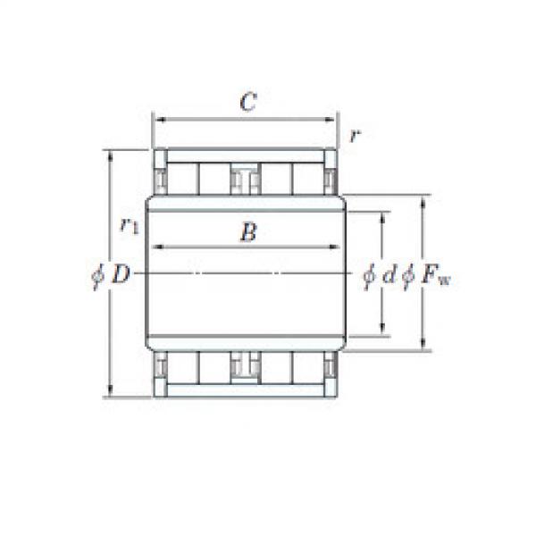 Cylindrical Roller Bearings 4UJ130B KOYO #1 image