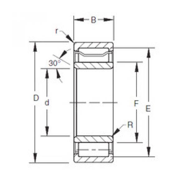 Cylindrical Roller Bearings A-5220-WS Timken #1 image