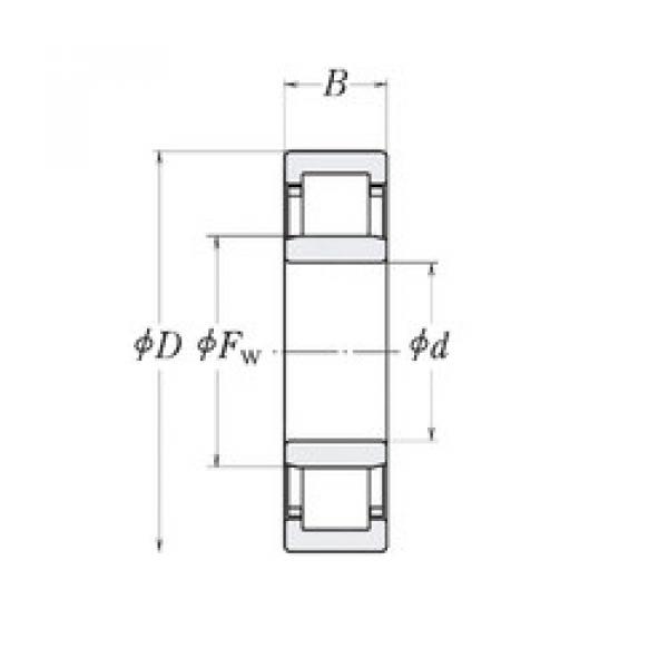 Cylindrical Roller Bearings LLRJ1.1/2 RHP #1 image